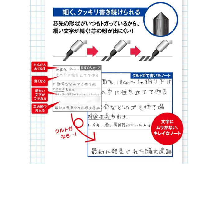 三菱铅笔 Kurtoga 0.5 自动铅笔 带自动旋转铅芯 红色