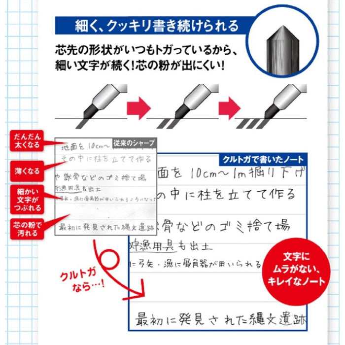 Mitsubishi Pencil Kurtoga 0.5mm Mechanical with Automatic Lead Rotation Violet