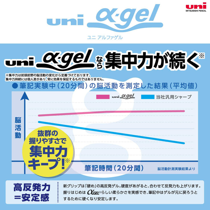 三菱鉛筆 Uni Alpha Gel 超薄硬質 0.5 毫米機械鉛筆海軍藍