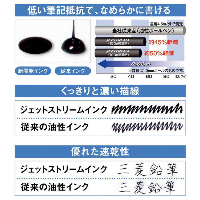 三菱铅笔 Jet Stream 多功能笔 4&amp;1 0.5 限量版花生史努比浅蓝色