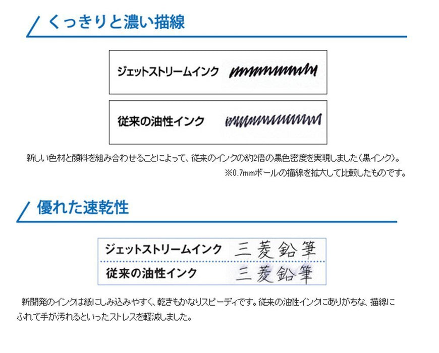 Mitsubishi Pencil Jet Stream Multi-Function 4&1 Pen 0.7 Black Easy to Write