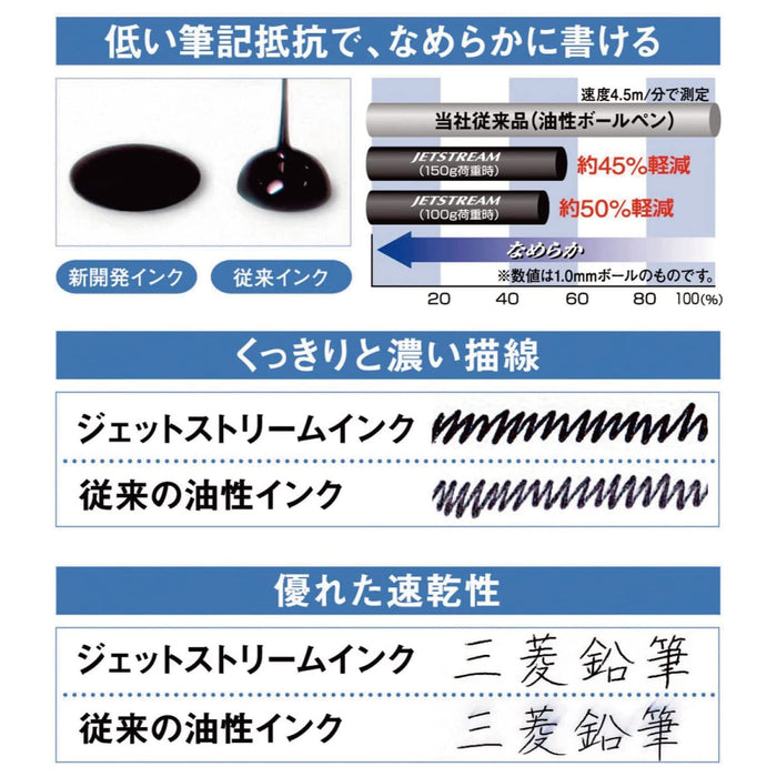 Mitsubishi Pencil Jetstream 4-in-1 Pen 0.5mm Limited Edition Full Black
