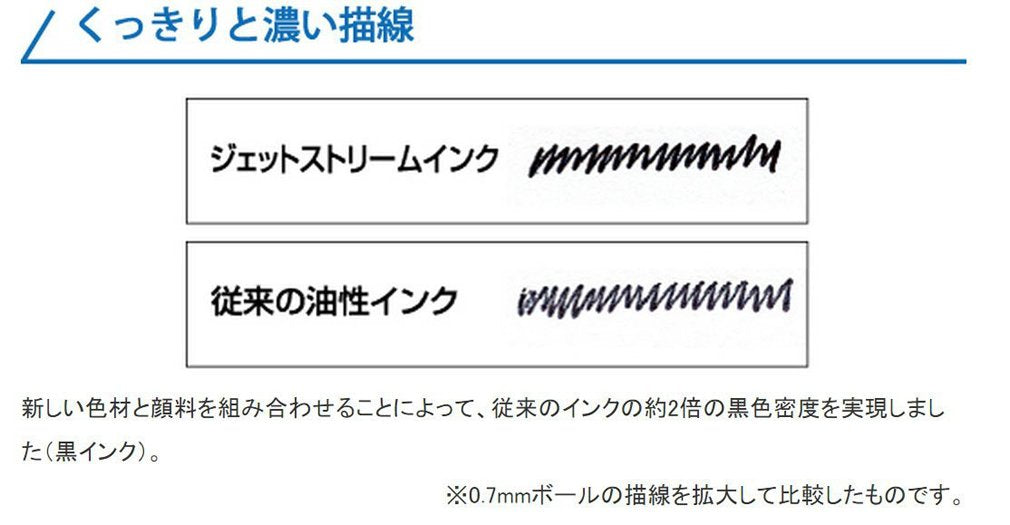 三菱鉛筆噴射流油性黑色原子筆 1.0 支裝 10 支易於書寫