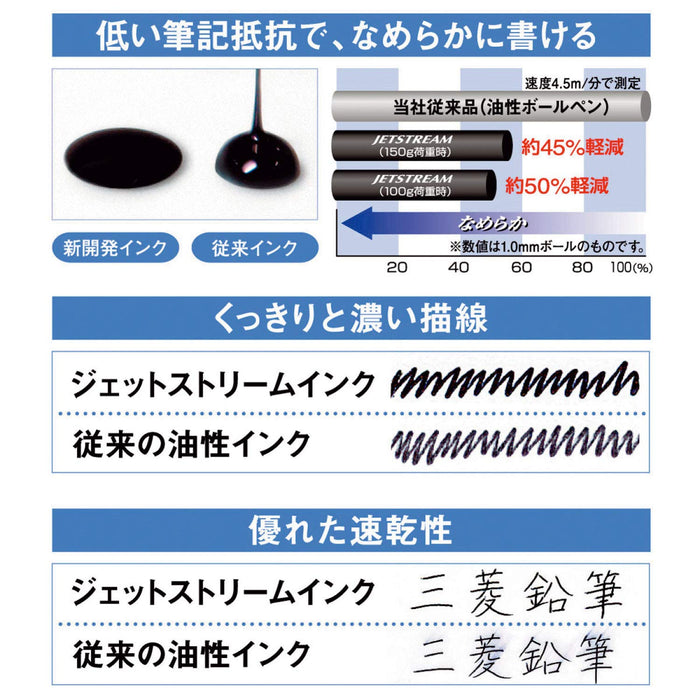 三菱铅笔 Jet Stream Prime 0.5 油性圆珠笔 深橄榄色