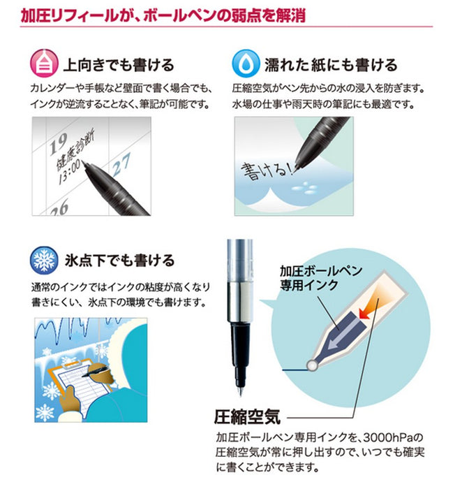 三菱 Pencil Power Tank SN-200PT-07 油性黑色圆珠笔 24 支装