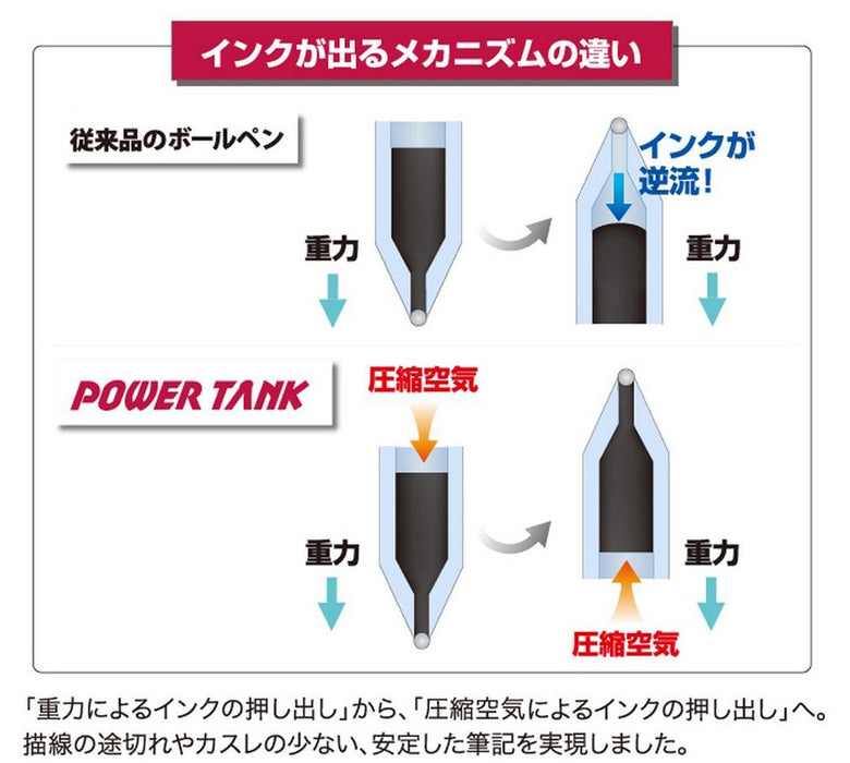 三菱鉛筆動力罐壓力原子筆 0.7 藍色 10 支裝