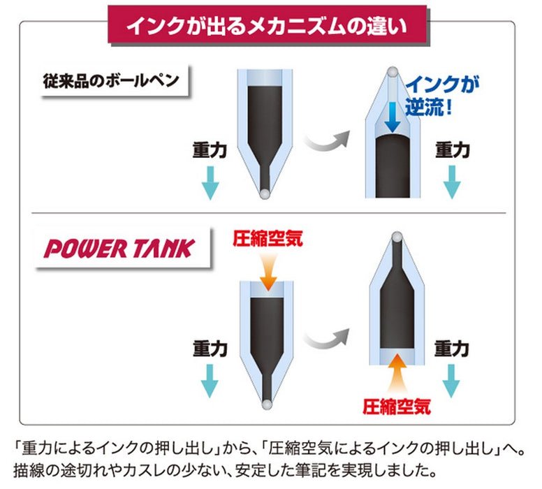 三菱 Pencil Power Tank 加压圆珠笔替换芯 0.5 黑色 10 支