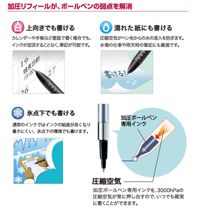 三菱 Pencil Power Tank 1.0 红色加压圆珠笔替换芯 10 支