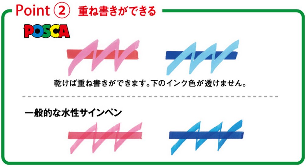 三菱铅笔 白色 Posca 超细水性笔 10 支装