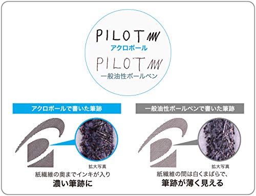 Pilot Acro 500 超細 0.3 毫米黑色霧面原子筆 BAC-50MF-BM