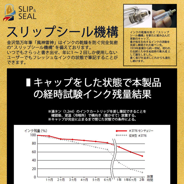 Platinum Century 金澤箔風神雷神粗體鋼筆 Pnb-35000H#3-4