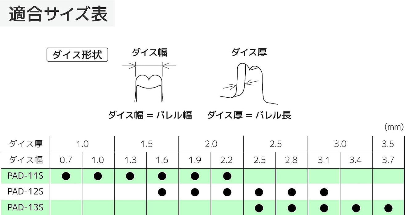 Engineer 品牌替換模具適用於 Pad-11 12 13 和 13S 型號