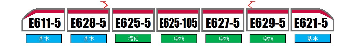 Rokuhan 4 辆 E6 系小町 Z 轨距铁路模型火车附加套装