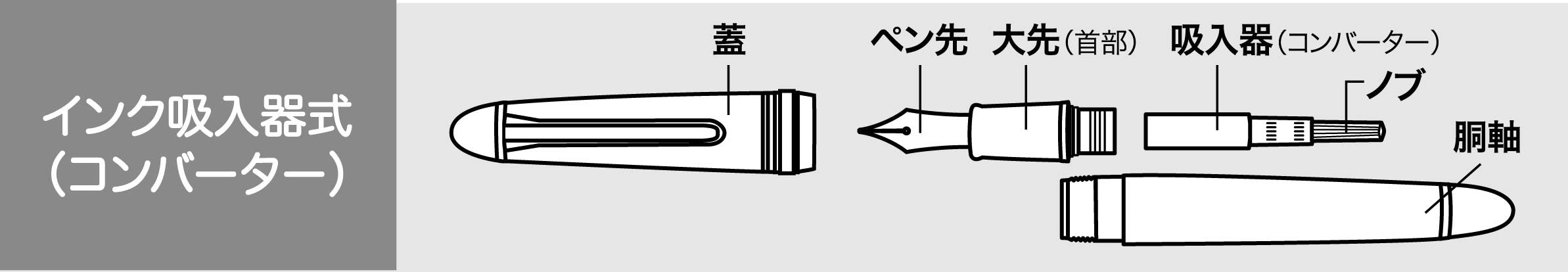 帶有天然墨水吸入器轉換器的水手鋼筆 14-0506-200 系列