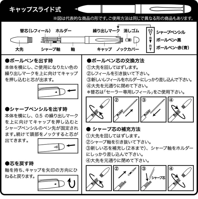 Sailor 多功能钢笔 - 2 种颜色 Sharp Profit 3 蓝色版