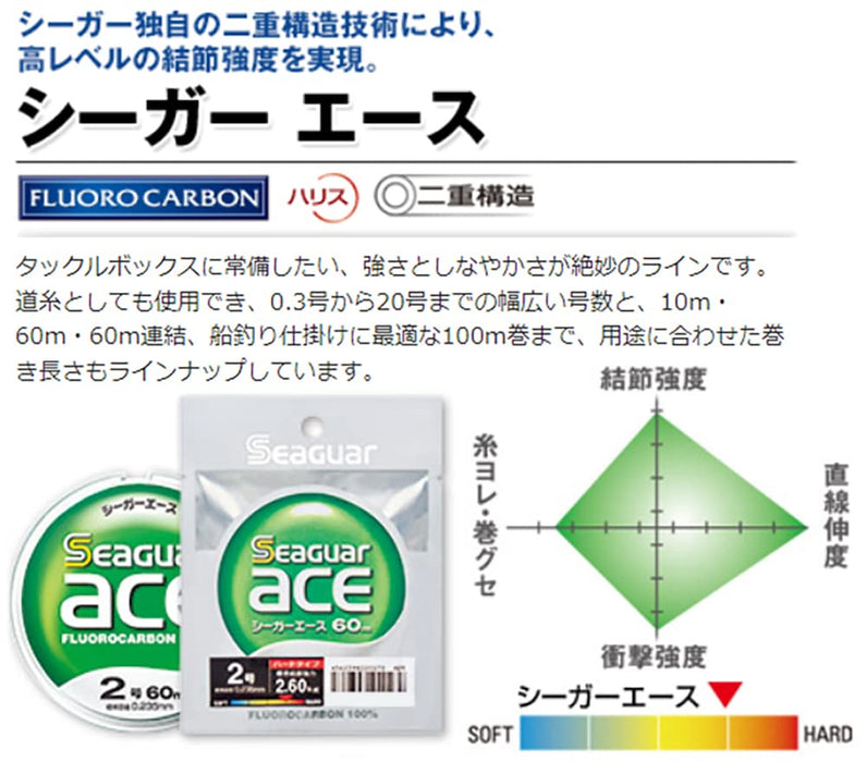 Seaguar Ace 10M 0.8 氟碳钓鱼线 Seaguar 出品