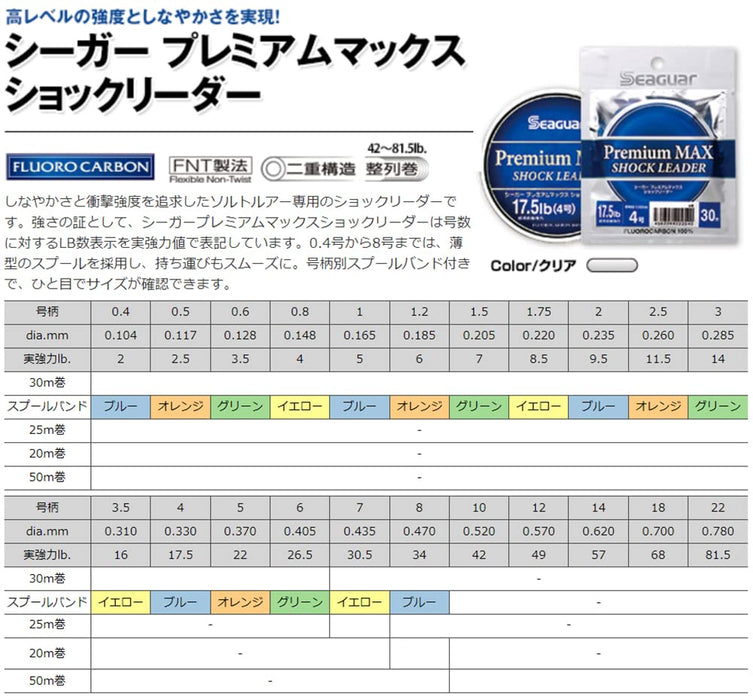 Seaguar Premium Max Shock Leader 50M 42Lb 高強度系列