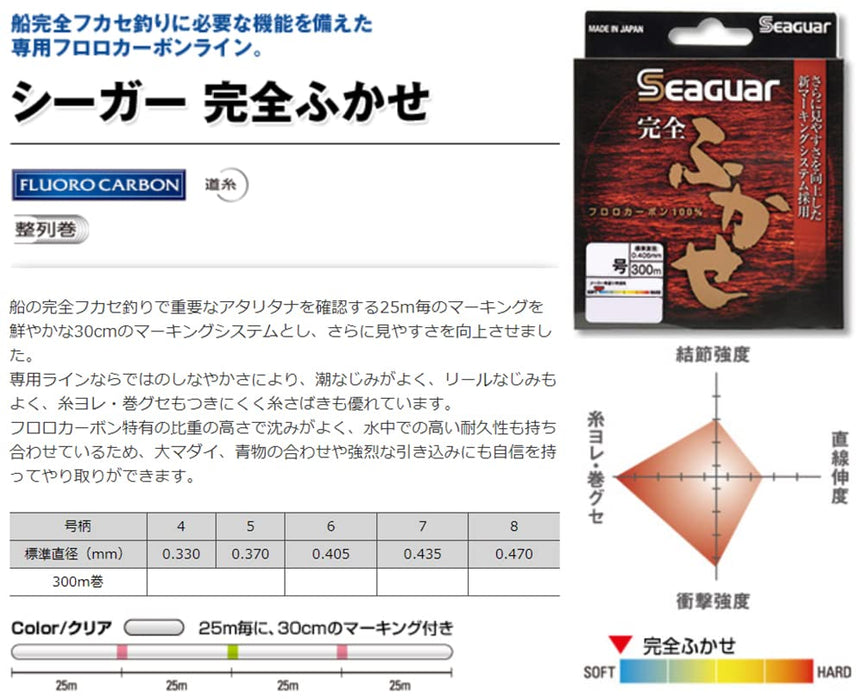 Seaguar Complete Fukase 300M 5號透明釣線