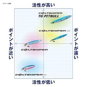 Shimano Colt Sniper Fall 35G Jm-204M 50T Hadaiwashi 魚餌