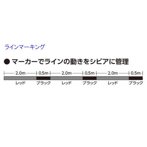 Shimano Limited Pro Iso 零懸掛 150M 1.5 尼龍紅色釣魚線