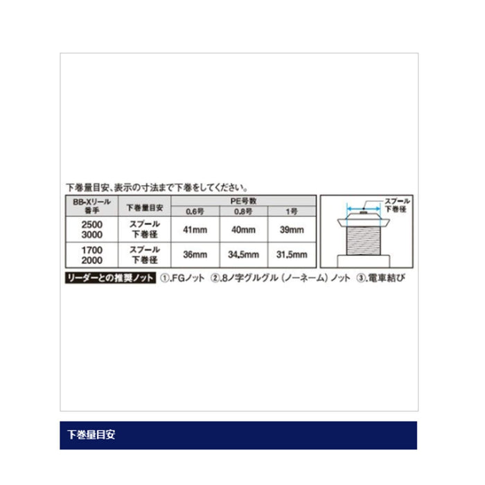 Shimano Line Limited Pro PE G5+ 150M 0.6 红色，适合精准钓鱼