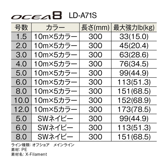 Shimano Ocea 8 300M 5 Color 3.0 LD-A71S Fishing Line