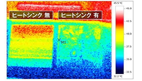 禧瑪諾 Pe Line Pitbull 8+ 150M 0.4 5 色編織釣魚線