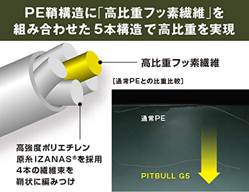 Shimano Pitbull G5 高橙色 1 號釣魚線 100M