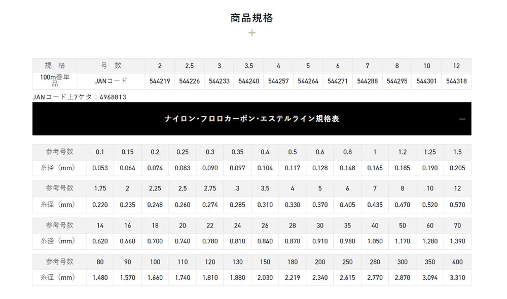 Sunline網代船釣線100M 2號耐用單絲