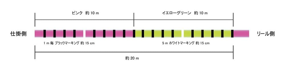 Sunline 冰线 熔融尼龙 60M 0.2 毫米 - 优质钓鱼线