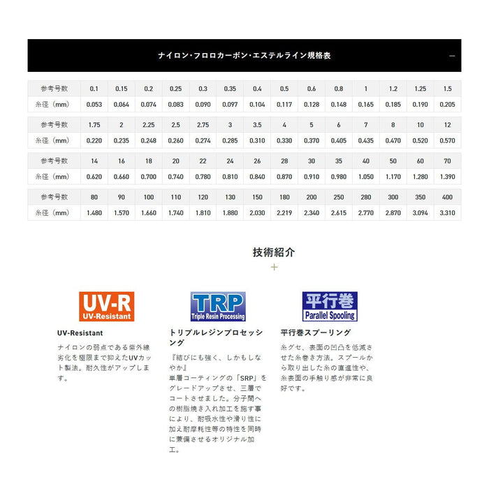 Sunline Iso 特殊可见番茄 150M 1.5 橙红色钓鱼线