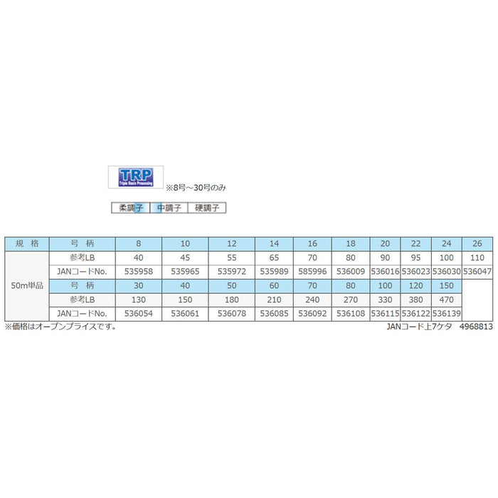 Sunline 大號 50M 45Lb #10 尼龍釣魚線 - 藍綠色