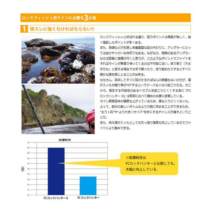 Sunline Saltymate Rock Hunter Ii 10 磅 100 米钓鱼线