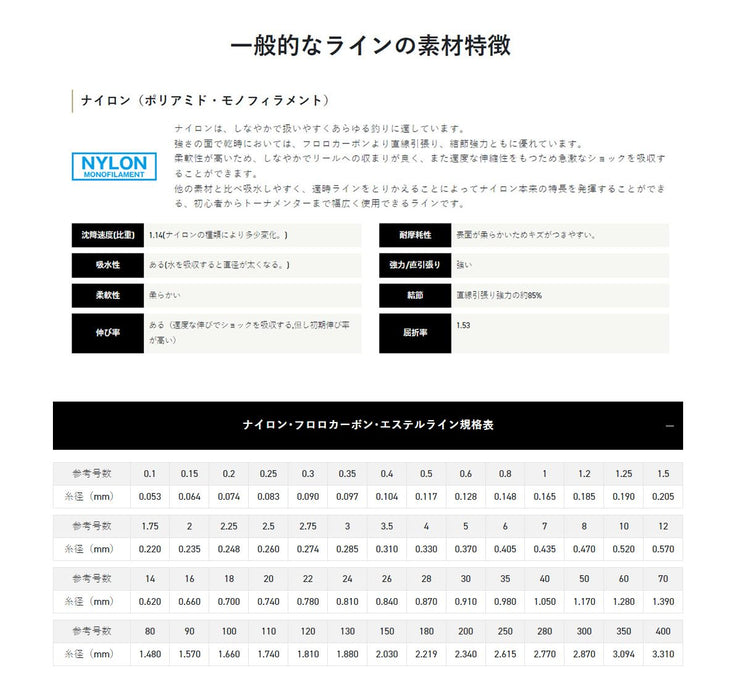 Sunline 尼龍線皇后星黃色 600M #14 耐用釣魚線