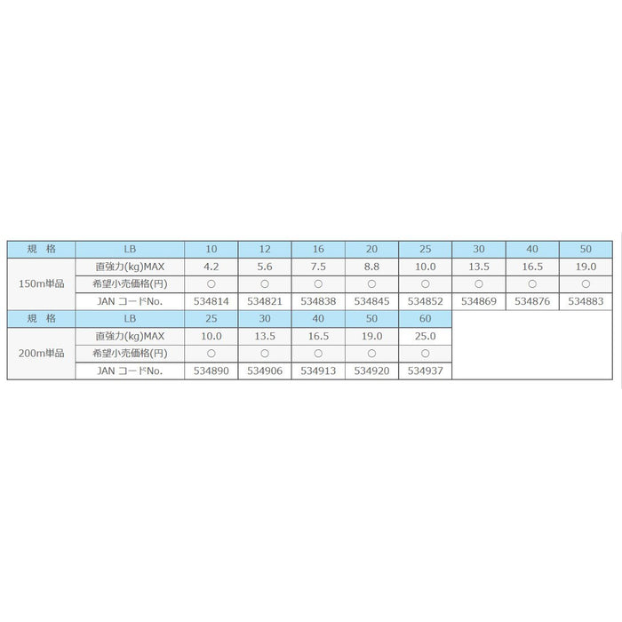 Sunline Pe Line Saltymate Cast Away 200M 25 磅珍珠蓝单丝