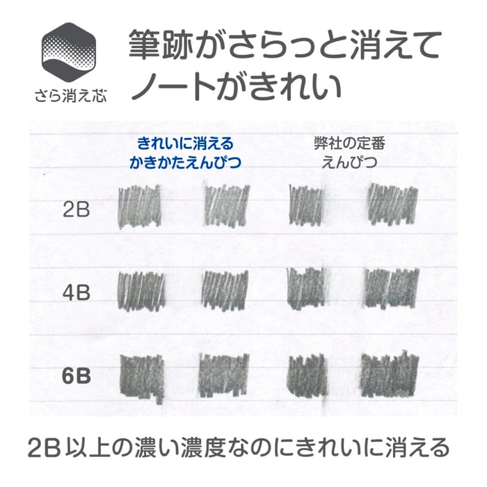 明天一波！ 4B 可擦鉛筆藍 12 支裝