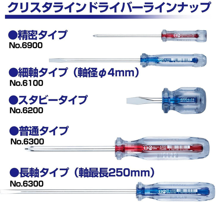 容器结晶长轴型驱动器 +2x200 6300 系列