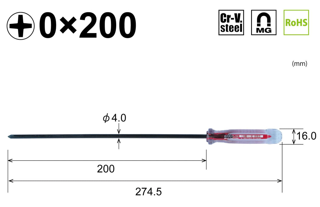 船舶水晶細軸驅動器 Plus Zero by 200 6100 系列