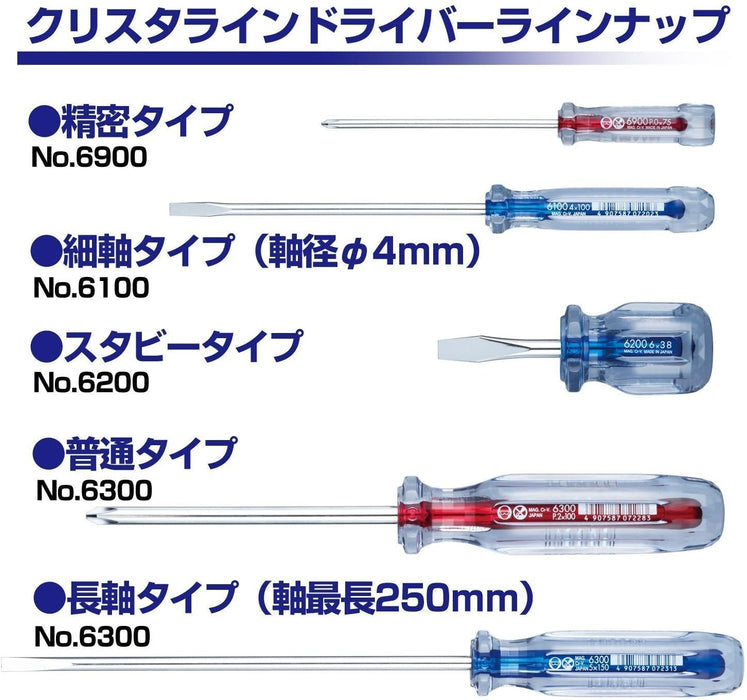 船舶水晶細軸驅動器 Plus Zero by 200 6100 系列