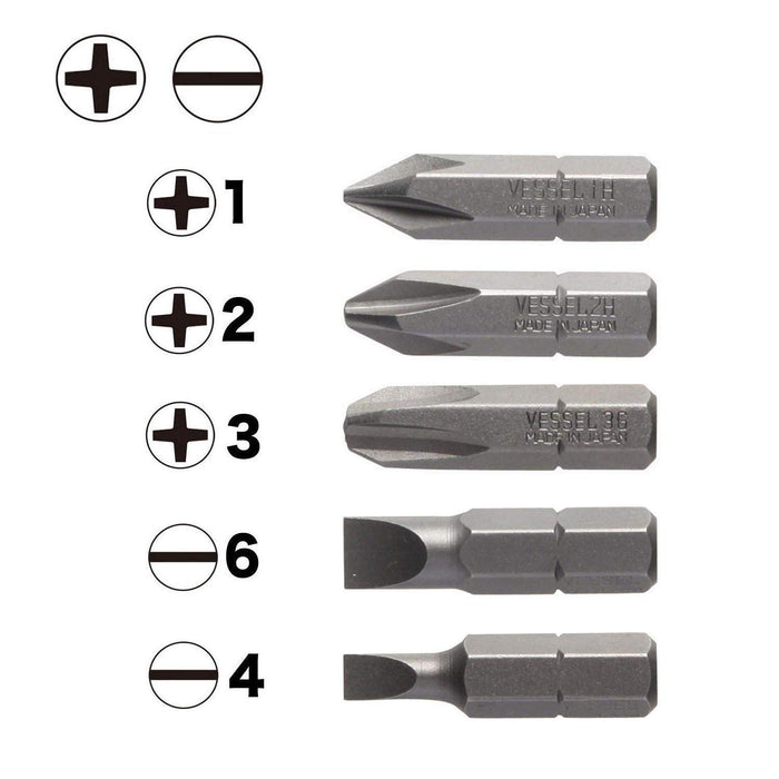 船舶驱动器钻头套装 B33 带 +1 +2 +3 -4 -6 尺寸和支架