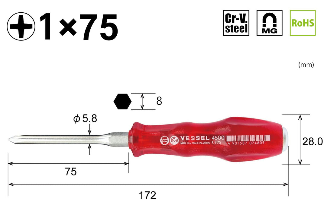 Vessel Power Grip 驱动器 +1x75 4500 系列 – Vessel 出品的优质产品