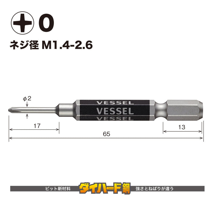 容器精密型 +0x65 單頭 Gosai 鑽頭 2 件 - GS160065