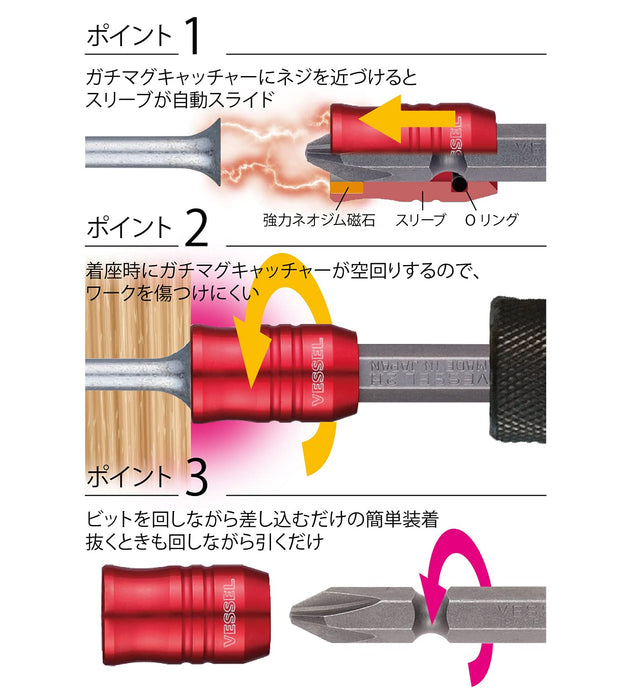 容器紅色螺絲扣，附 2 x 65mm 鑽頭 - SMBc142065 容器模型