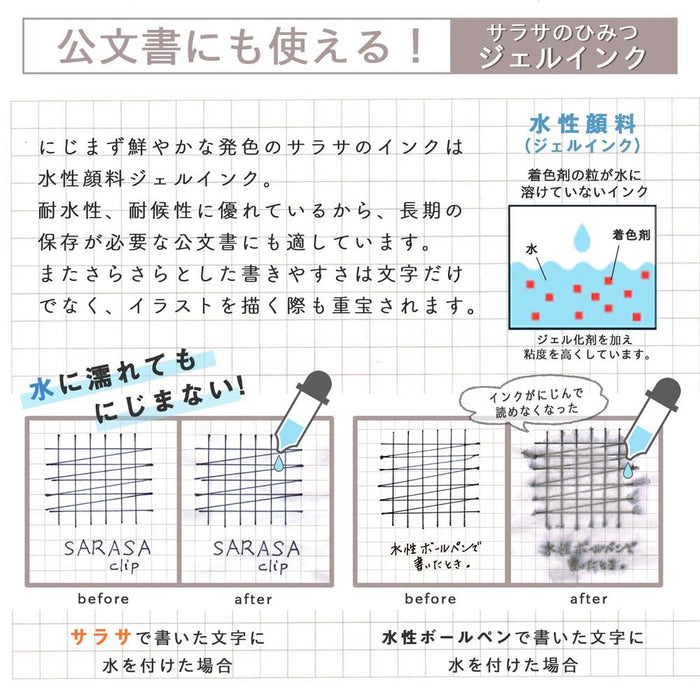 Zebra 5 色套裝 Sarasa 夾中性原子筆 0.3 mm JJH15-5C-N