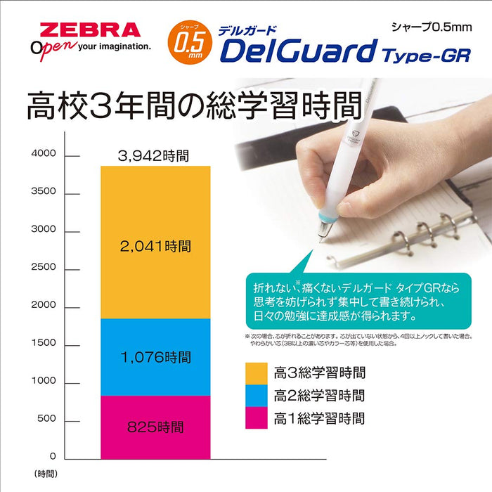 Zebra Delguard Type Gr 0.5 经典黑色自动铅笔