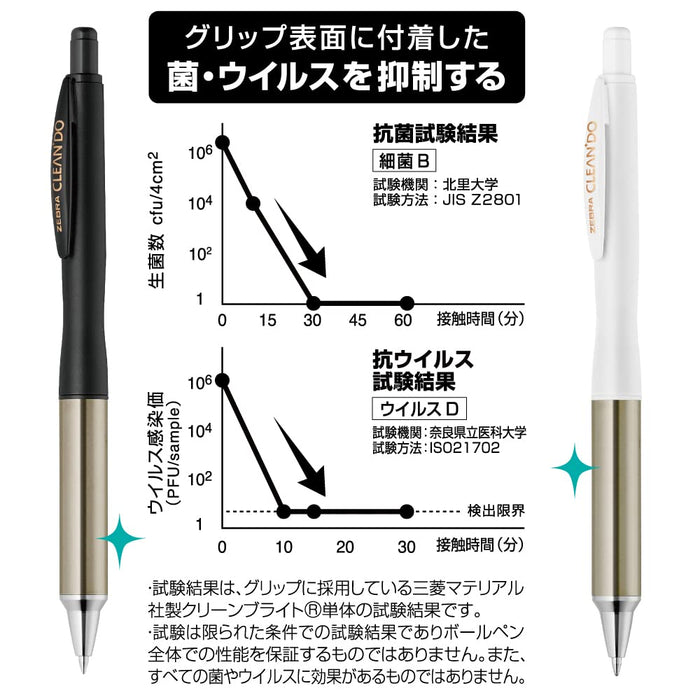 Zebra 抗菌清潔母鹿 0.7 毫米油性原子筆白色 1 支