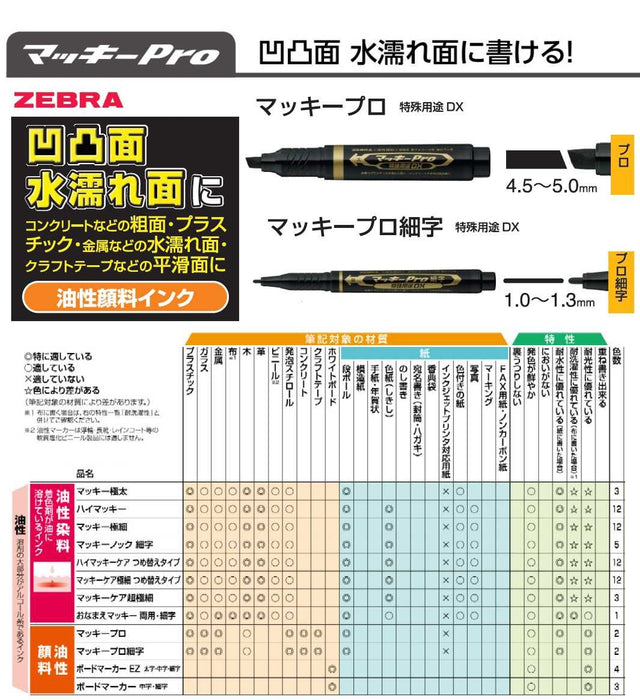 Zebra Mackie Pro 细点油性黑色笔 DX 特殊用途 - 3 支装