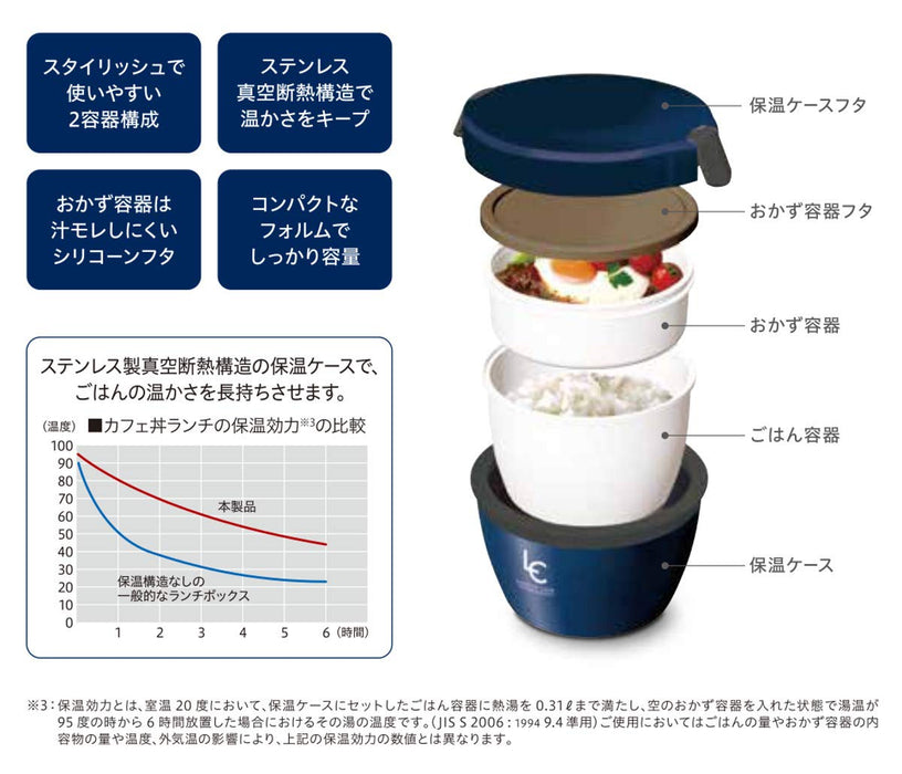 Asbel Lantus 咖啡碗熱/冷午餐罐 620 毫升海軍藍日本 - Hlb-Cd6​​20 A3248
