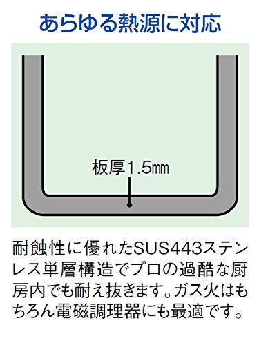 Ebm Gastro 443 半身鍋 22 公分（無蓋）