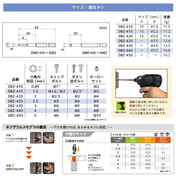 Engineer Nejisaurus DBZ-415 1.5mm Hex Hole Bit Set